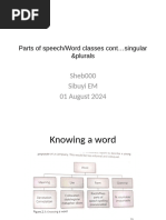 Parts of Speech or Word Classes Continuation Plus Singular & Plurals