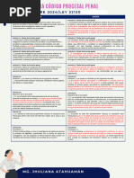 Comparacion Ley 32130 Modifica CPP Oct 2024