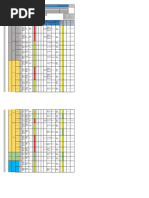 Matriz de IPERC Linea Base Toromocho - Actividades Preliminares. Rev C