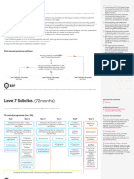 Level 7 Solicitor - Factsheet