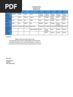 UT III Datesheet