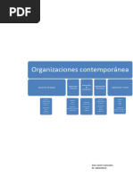 Manzueta Javier Alan. Unidad 1. Actividad 3. Entornos Contemporáneo