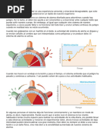 Dolor 2.0