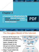 EC02 Infrastructure