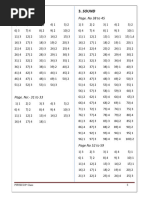 Physics (8 - 9) Class-4-10