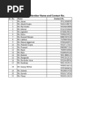 Core Members 14th April 2021