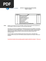 ACCT 1115 - Chapter 1-3 Review 2023 - 24