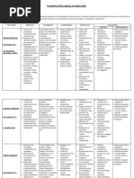 2.023 Planificación Anual de Biología 1° Año