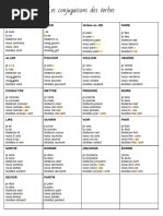 Les Conjugaisons Des Verbes