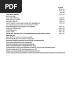 UNVR 2019 Current Ratio Quick Ratio Cash Ratio