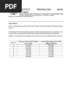 Tugas 9 - Ekonomi Teknik 2024