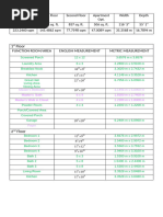 Floorplan Sizes Final