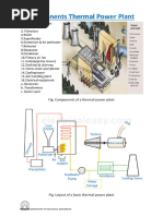 Fig. Components of A Thermal Power Plant: Department of Mechanical Engineering