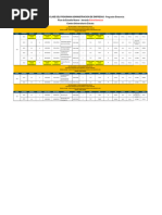 Administracion de Empresas Plan de Estudio Nuevo - Entre Semana 2465 - Horarios Cuc-1