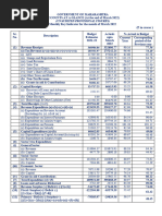 (Unaudited Provisional Figures) : 368986.86 (I) + (Ii) + (Iii) + (Iv) + (V) + (Vi) + (Vii) 285533.97