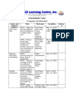 2nd Quarter Performance Tasks