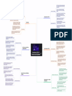 Overview of C# 13 Features and Updates