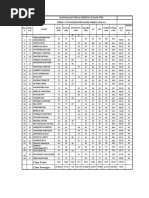 Consolidated Iv B