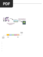 Unit 2 QUEUES