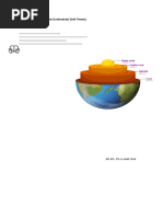 Lesson 11 - Earth's Layers and Continental Drift Theory