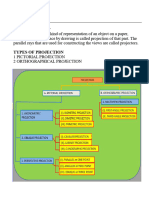 6 Aqe (Projection) Pankaj Kesar