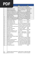 Delhi NCR Sample