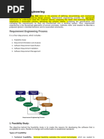 Requirement Engineering Unit 2