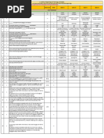 PB CN Sem-V ODD-2024 Updated