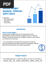 Budget Analysis 2011-2021 A