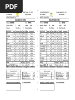 Bulletin 2022-2023 5EME 4EME 3EME OUSMANE NDIAYE