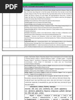 Grade 10 PT 3 Datesheet 1729333406