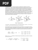 Ángulos de Euler