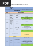 Ruta Mel Inglés II