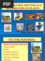 Factores Que Afectan A La Distribucion en Planta