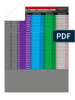 Gestão Financeira Gni - Foco Com Base A 40 Reais .