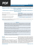 Impact of Covid19 Vaccination On Varicella Zoster Virus Reactivation A Case Control Study