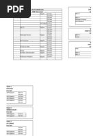 Classes Division