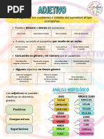 Adjetivos y Grados - Apuntes de Gramática