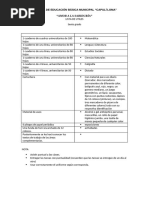 Lista de Utiles21-22