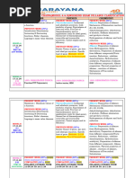 17.11.24 - JR - Star Co Super Chaina (Model-A&b) - Exams Syllabus Clarification