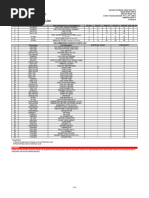 DQLC Recommended Spare Parts List