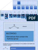 Oxygen Containing Hydrocarbon Derivatives 3 - 111113