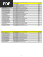 NR Candidate List