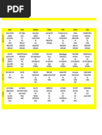 Mess Menu Sept-Oct 2024