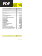 Corrida Financiera Olas 19 Meses