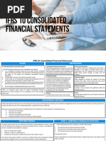 IFRS 10 Consolidatred Financial Statements