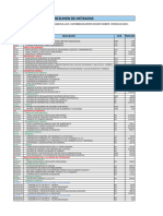 Esquema de Presupuesto