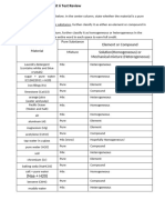 Unit 6 Test Review Properties of Matter Density and Phase Changes ANSWERS