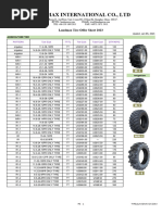 Landmax Bias Tyre Offer Sheet-2023