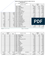 Cashbook 18.01.2023 To 18.01.2024